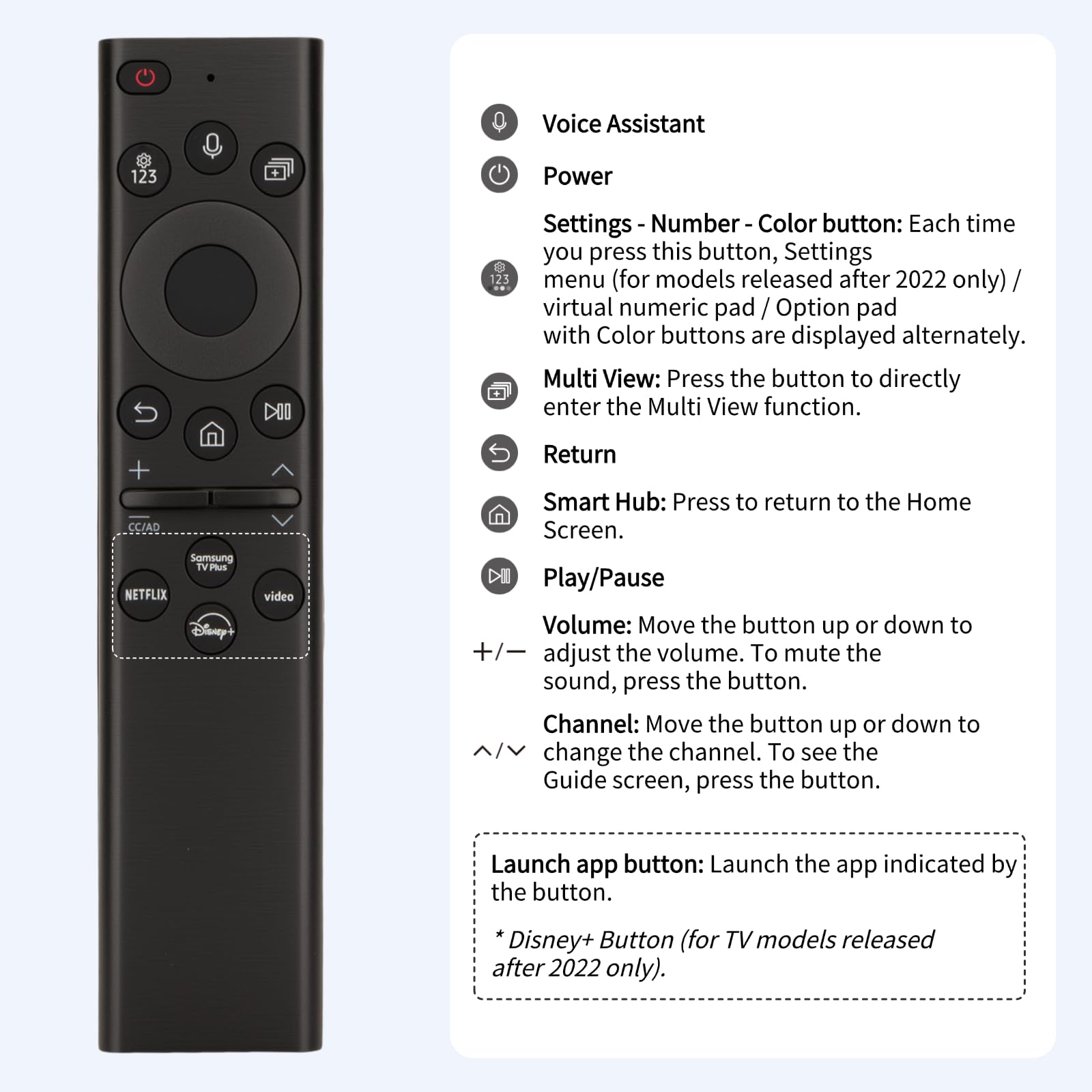 ORQRQO Telecomando di ricambio per tutte le Smart TV Samsung 2019-2025, con controllo vocale, no Solarcell