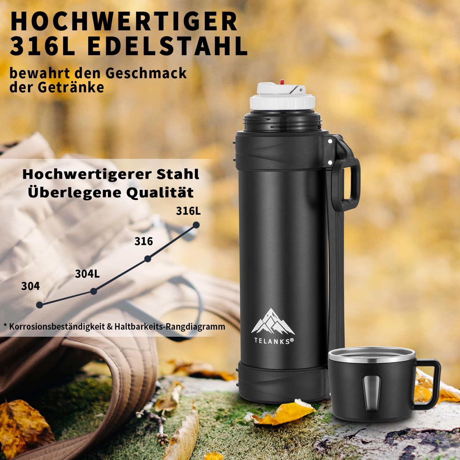 trnk Outdoor Thermosfles arktis 2 - Roestvrijstalen Thermoskan 1200ml (1.2l) - BPA-vrij Thermos - Inhoud Blijft 32 Uur Warm Of 40 Uur Koud - Deksel Met 2 Mok - Vaatwasserbestendig, Nacht Zwart