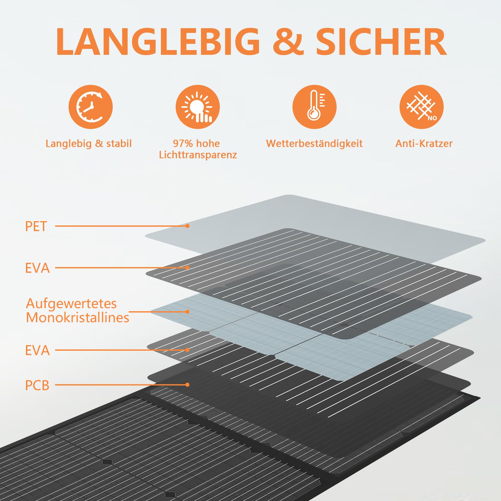 Tragbares Solarpanel 110W IP67 Wasserdicht Faltbares Solarpanel Kit 20V Ausgang 23.5% Wirkungsgrad für Outdoor Camping