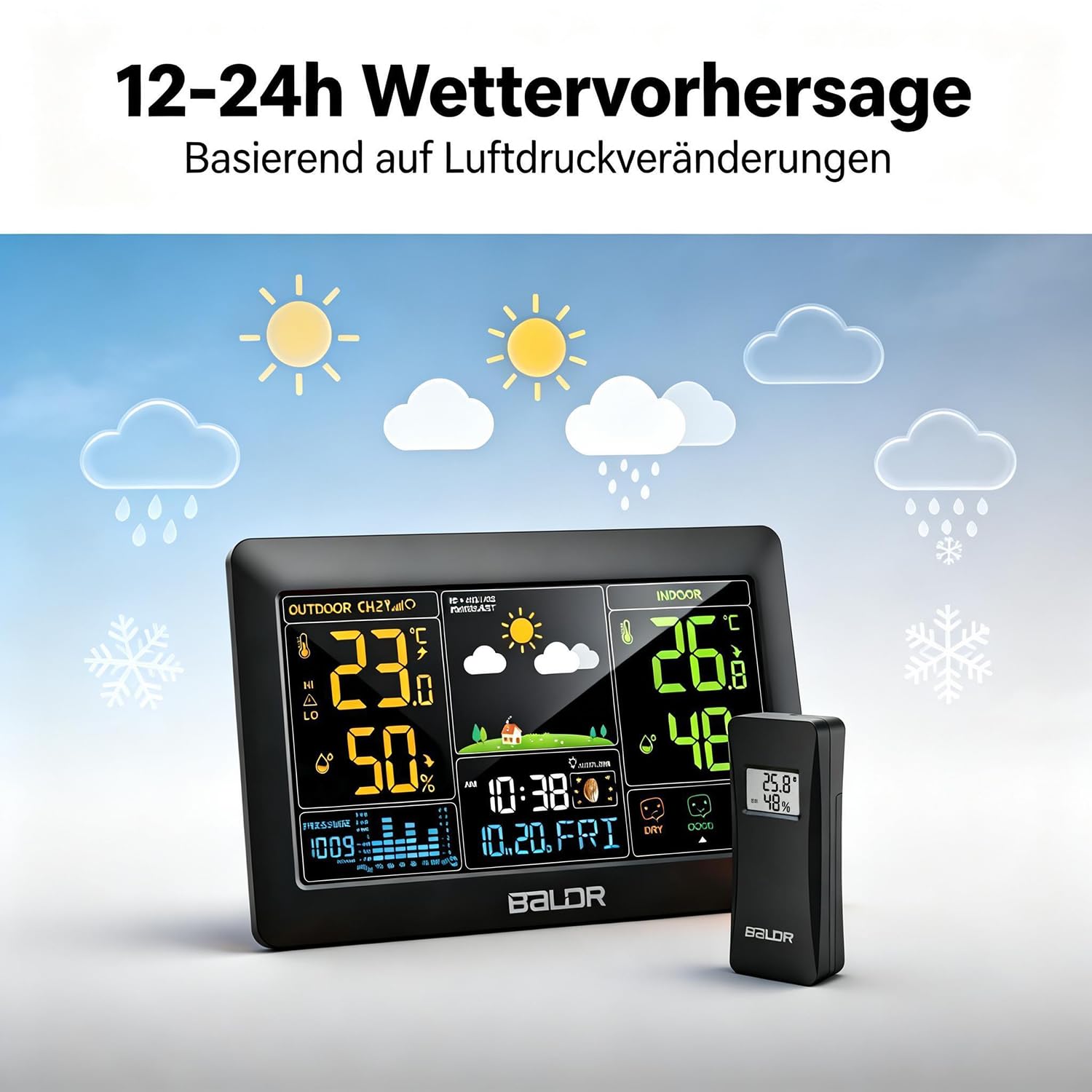 Konsen Wetterstation Funk mit Außensensor, 7,4" Farbdisplay mit automatische Dimmung nach Zeitplan, DCF Funkuhr, Innen- & Außentemperatur, Luftfeuchtigkeit, Luftdruck, Wettervorhersage