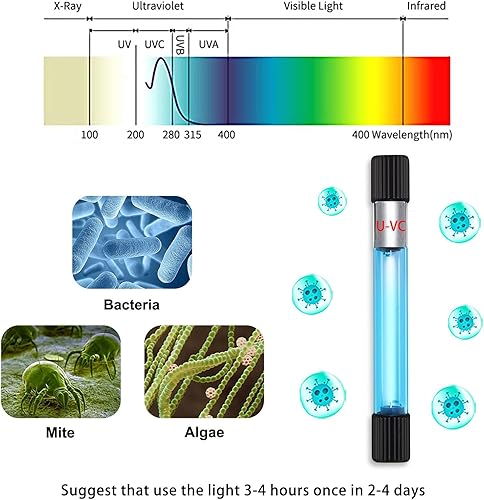 Vista 22 de TAISHAN Luz limpia para acuario, 13 W, 11 W, 9 W, 7 W, 5 W y 3 W, luz de eliminación de algas con temporizador, luz limpia de agua para acuario