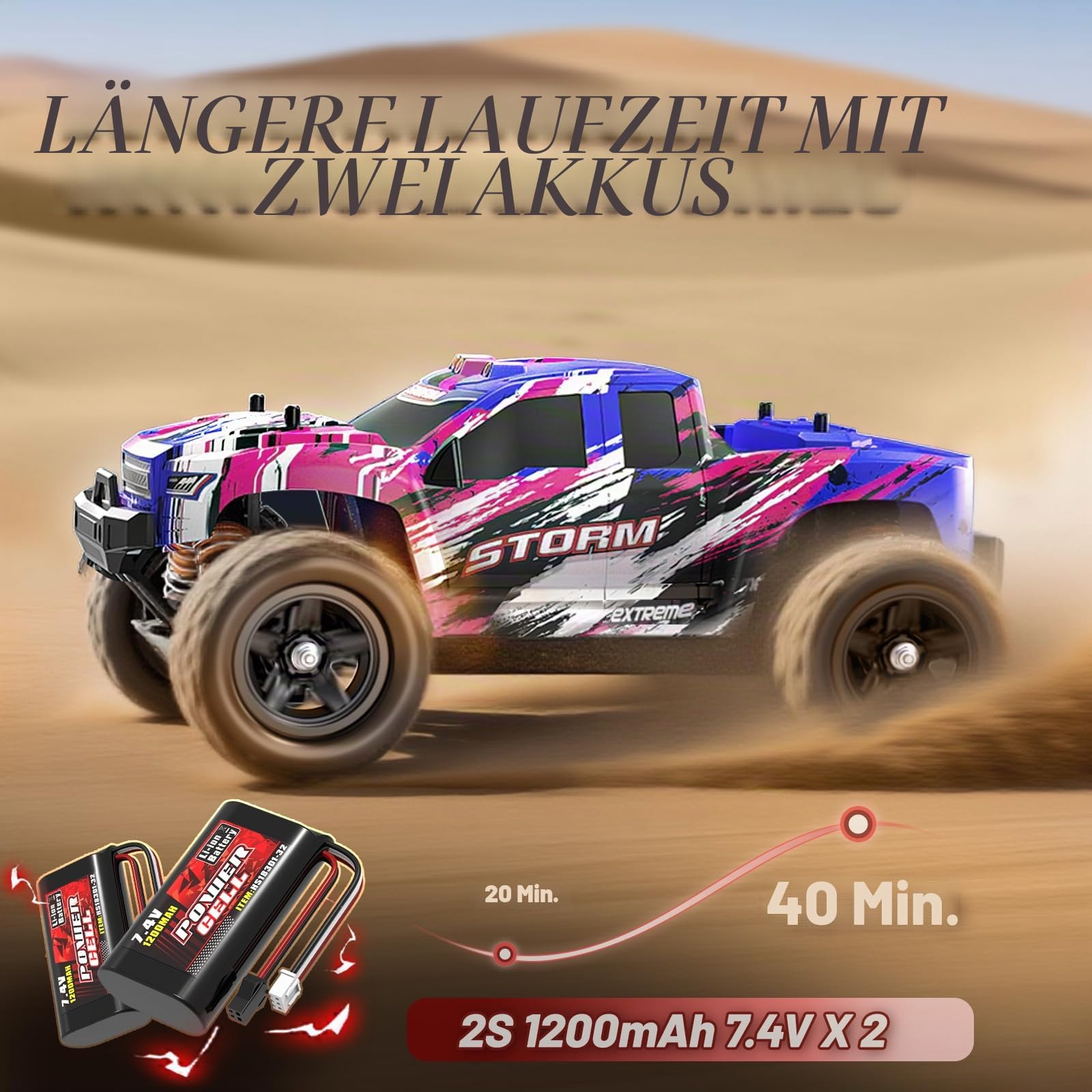 Ferngesteuertes Auto 1:18, RC Auto 4WD 40 km/h Monstertruck | Pinkes ferngesteuertes Auto für Mädchen, 4WD Offroad RC Truck, 2,4 GHz,2 Akkus, ab 8-14 Jahren