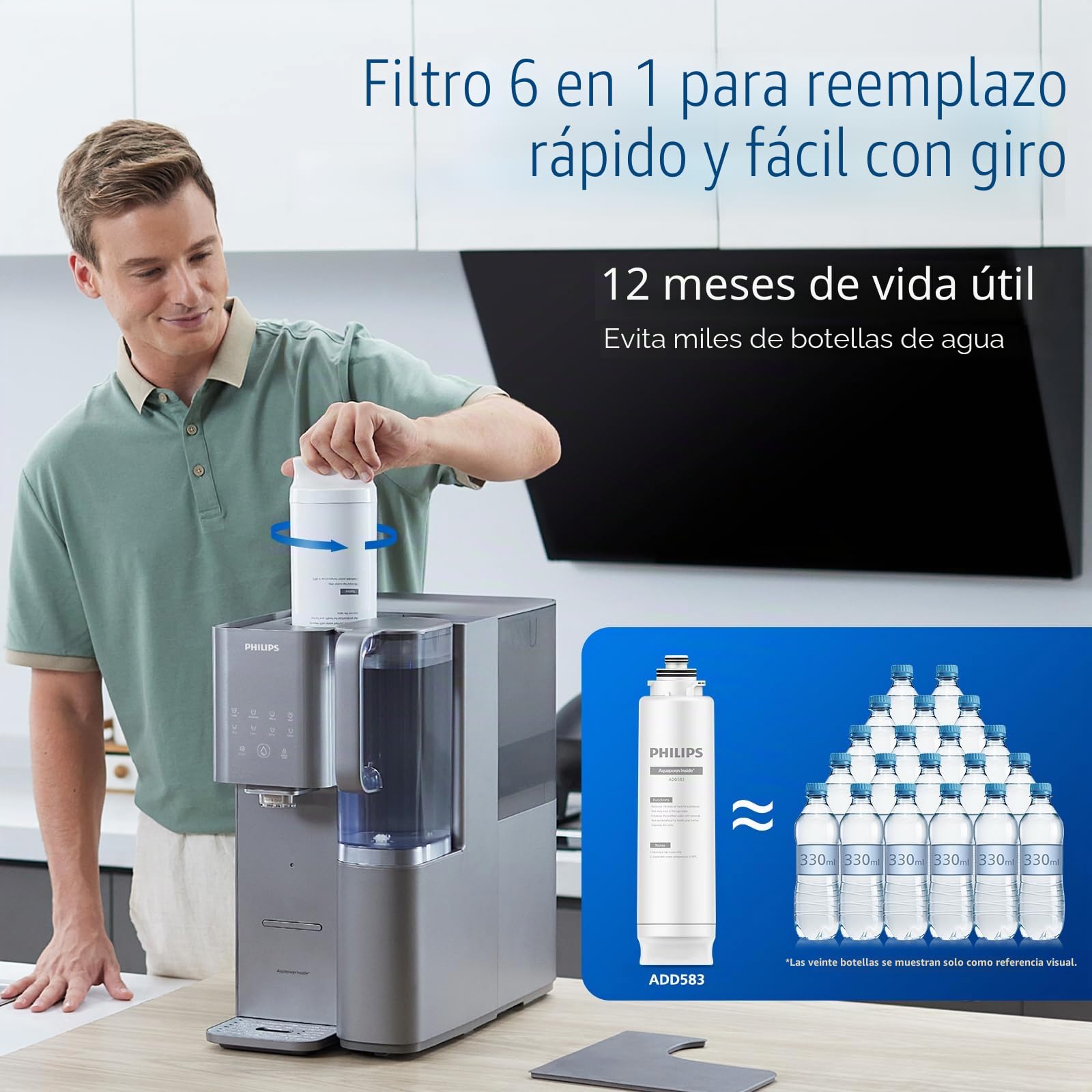 PHILIPS ADD583 - Filtro RO para dispensador de encimera ADD6928DG y ADD6926WH | Compatible con PHILIPS ADD6928DG y ADD6926WH. Filtro RO de mineralización 6 en 1. Certificado NSF, 1 año de vida útil