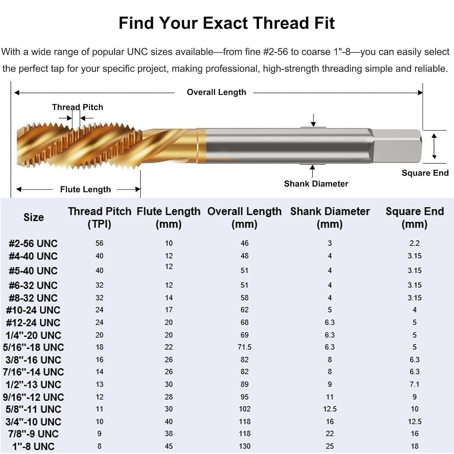 5Pcs Cobalt HSS Titanium Coated Spiral Flute Taps, UNC Threads CNC Machine Tap, Straight Shank with Square End, for Stainless Steel Threading Blind Holes (1/2"-13 UNC)