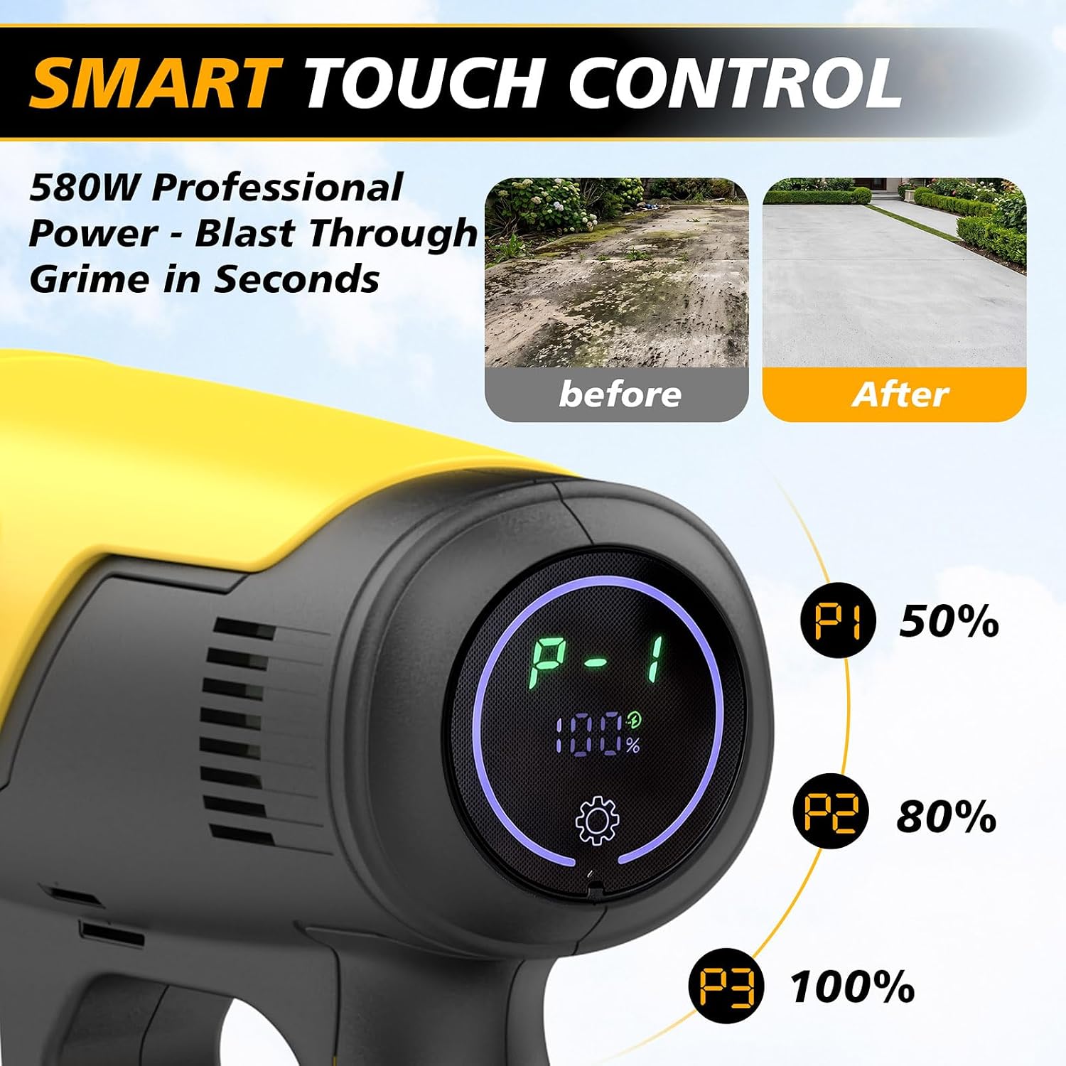 Cordless Portable Cleaning Tool Compatible with DeWalt 20V Battery