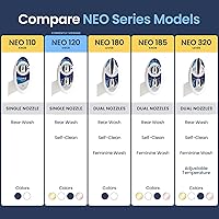 Vista 6 de Luxe Bidet Neo 120 (serie elite). Boquilla de autolimpieza. Accesorio de bidé mecánico no eléctrico de agua dulce para baño con fuertes válvulas Azul
