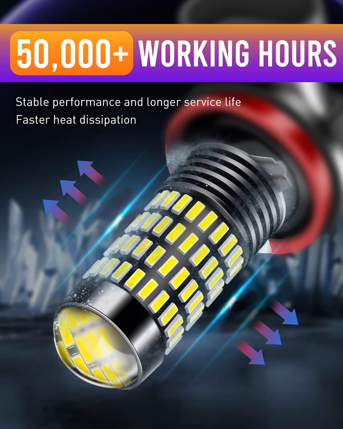 LUYED 2 X 1700 Lumens Extremely Bright 4014 102-EX Chipsets H11 H8 LED Bulbs Used For DRL or Fog Lights,Xenon White(Brightest LED in market)