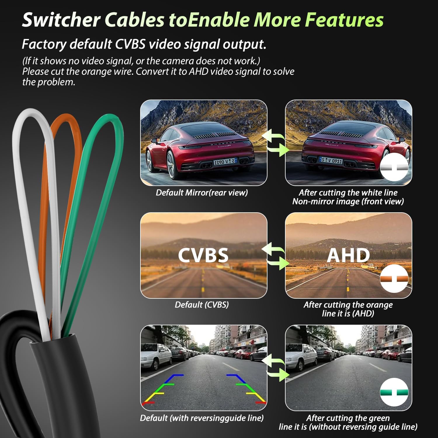 AHD 1080P Backup Camera for Cars - 170° Wide Angle, Super Night Vision, IP68K Waterproof, Metal Housing, Universal for 12V Vehicles (SUV, Truck, RV, Minivan) 4 71zZBsBA4uL. AC SL1500