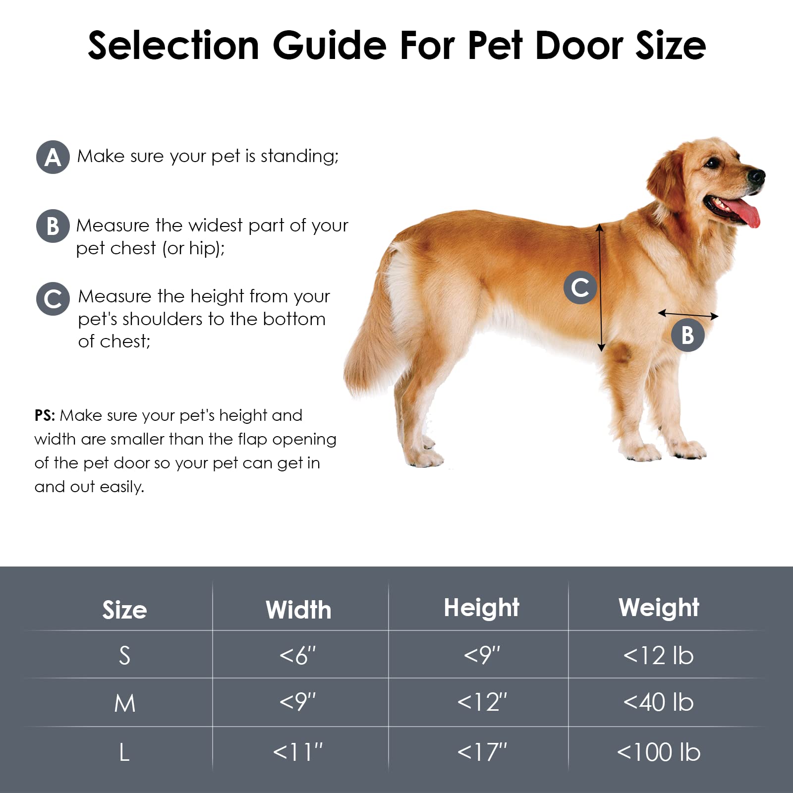 Cowiewie Pet Door, Upgrade Dog Door with Aluminum Alloy Frame and Telescoping Tunnel, Double Silicone Flap Extreme Weather Cat and Dog Door for Interior Exterior Doors/Walls, Silent Lockable - Medium