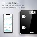 Mepl Lcd Bmi Weighing Machine with Body Fat Analyzer Weight Scale (13 Multi Feature Body Fat Rate, Muscle Rate, Bmr, and More) Brand: MEPL gallery image
