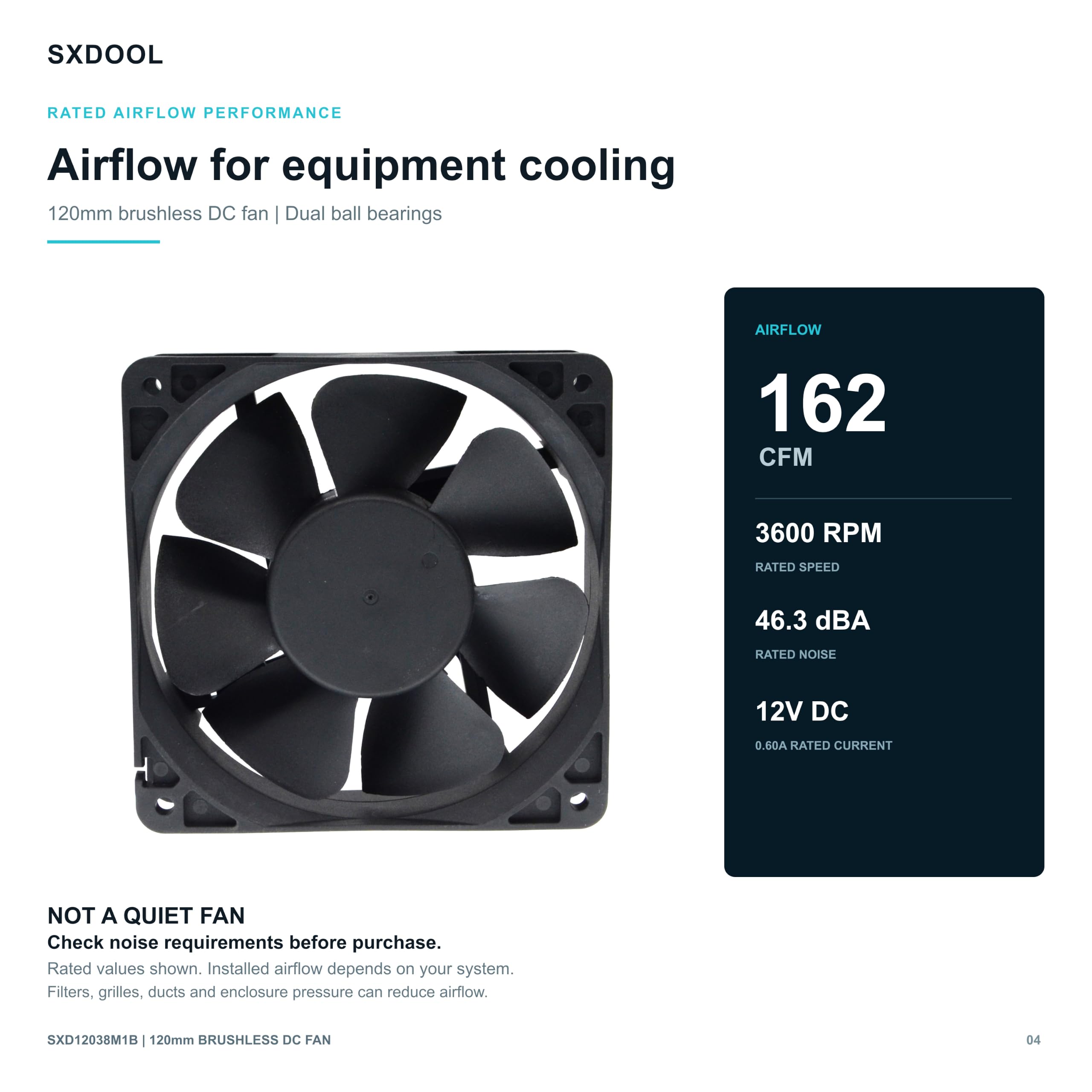 Ventilador de enfriamiento de 120 mm (120 x 120 x 38) de alta velocidad CFM impermeable, a prueba de polvo de 12 V, rodamiento de bolas dual 3600 rpm