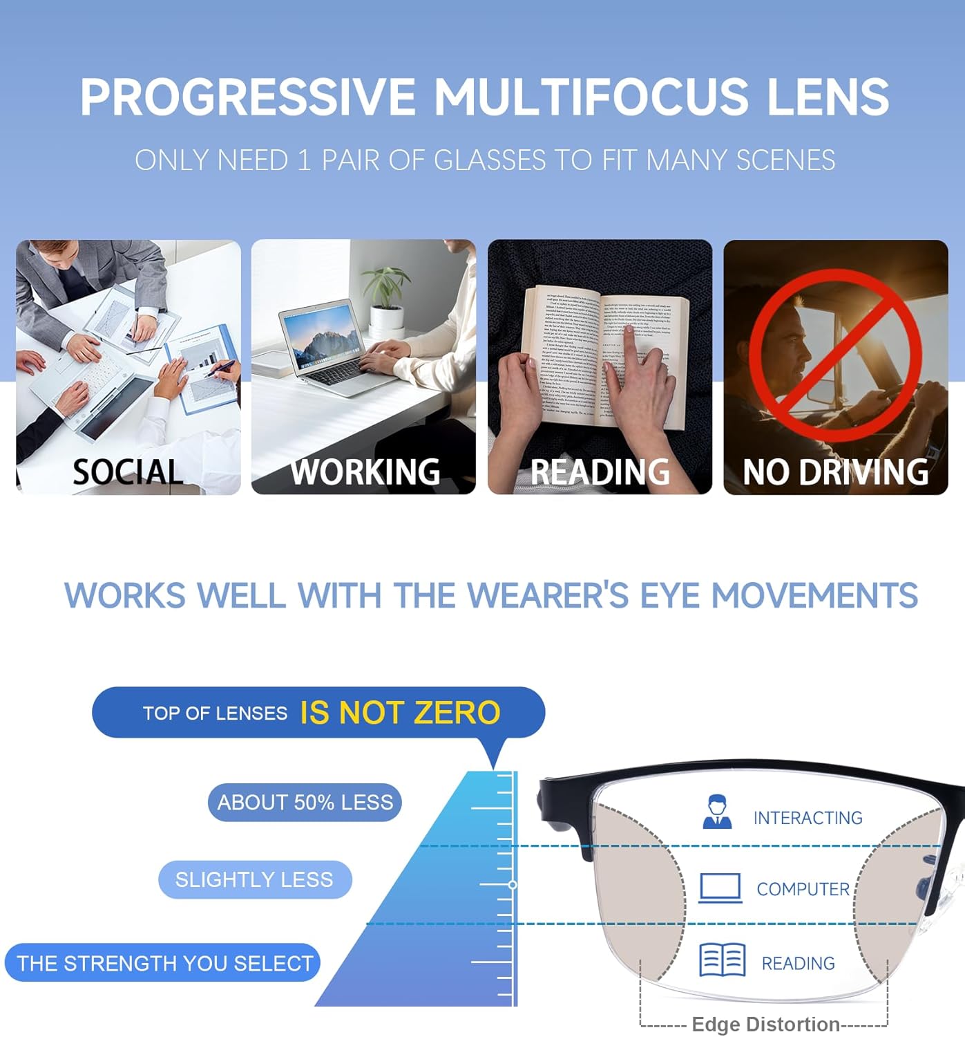 SKYOAK 2 Pack Mens Premium Progressive Multifocus Reading Glasses, TR90 Temples Blue Light Blocking Anti UV/Eye Strain Computer Readers No-Line Half Frame Multifocal Eyeglasses, 2.5x - Image 3