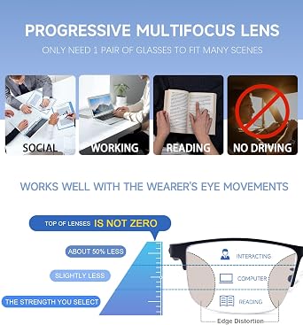 SKYOAK Premium Stylish Progressive Reading Glasses for Men & Women | Stylish Reading Glasses For Men And Women Metal Hinges Readers No Line Clear Vision Lightweight Fashion Daily Readers