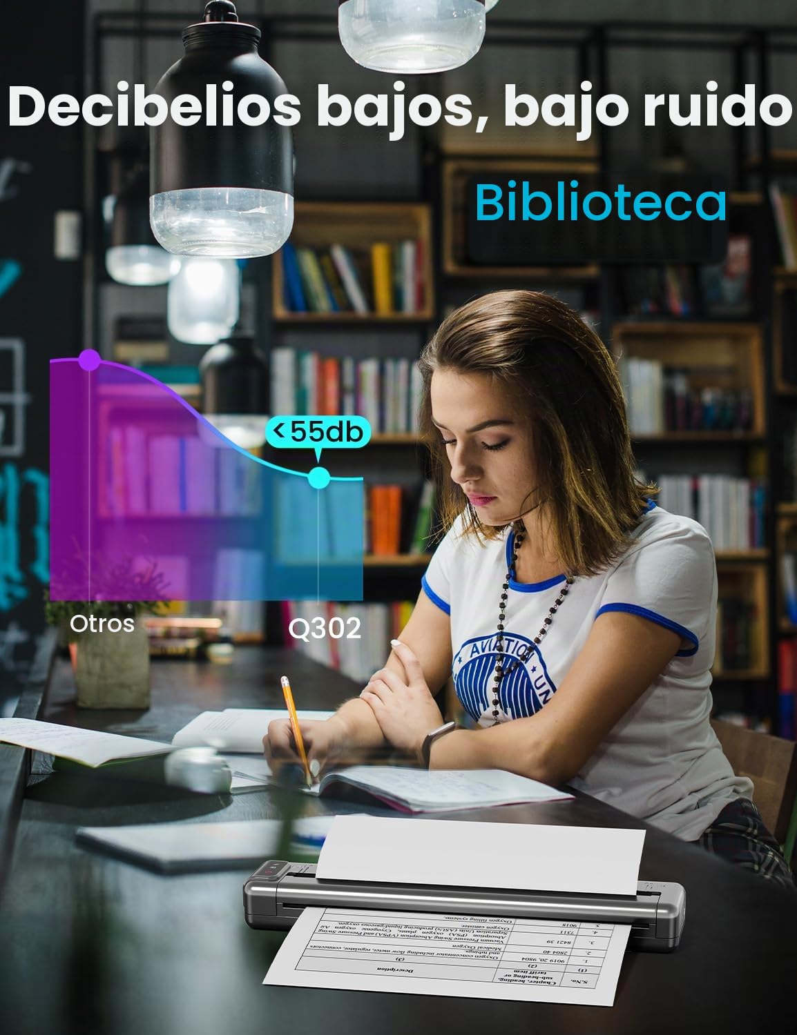 Phomemo Q302 Impresora térmica A4, Impresora portátil A4 para Viajes, conexión a través de WiFi, Bluetooth y USB, Compatible con Papel térmico (210 x 297 mm), B5, A5, 300dpi
