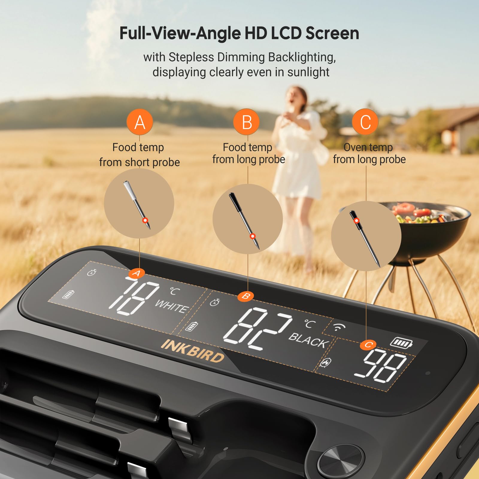 INKBIRD Termómetro de cocina inalámbrico con doble sonda, termómetro para carne con Bluetooth en WiFi 5G, almacenamiento de datos fuera de línea durante 80 minutos, ideal para horno, alimentos,