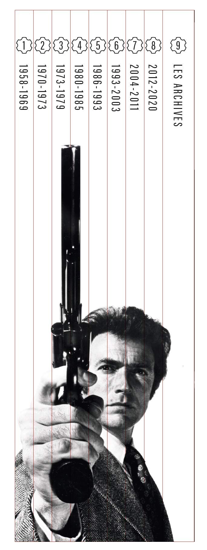 Clint Eastwood - La Collection Signature : 1958-2019 [Blu-Ray]
