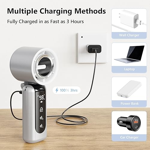 Miniatura 6 de Mini ventilador portátil de mano, velocidad (1-100) ajustable Turbo ventilador personal, batería recargable de 4000 mAh, pantalla digital AI,
