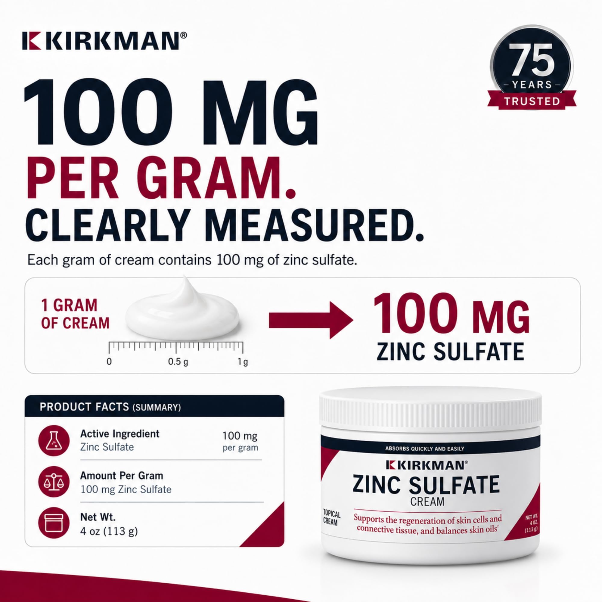 Kirkman Zinc Sulfate Cream for Skin, Topical Zinc Formula, 4 Oz — Amazon image 6
