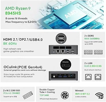 Gaming Mini PC,Oculink Ryzen 7 8845HS,(up to 5.1 GHz) No Ram No SSD No OS,USB4.0 2 * 2.5G LAN,2*PCIe5.1 2*DDR5,desktop Mini Computer