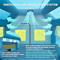 Vista 3 de LVAOSTT Cabina de Pintura 10x8.2x8.2 Pies Cabina de Pintura Inflable Carpa de Cabina de Pulverización Portátil con Sistema de Soplador y Filtro