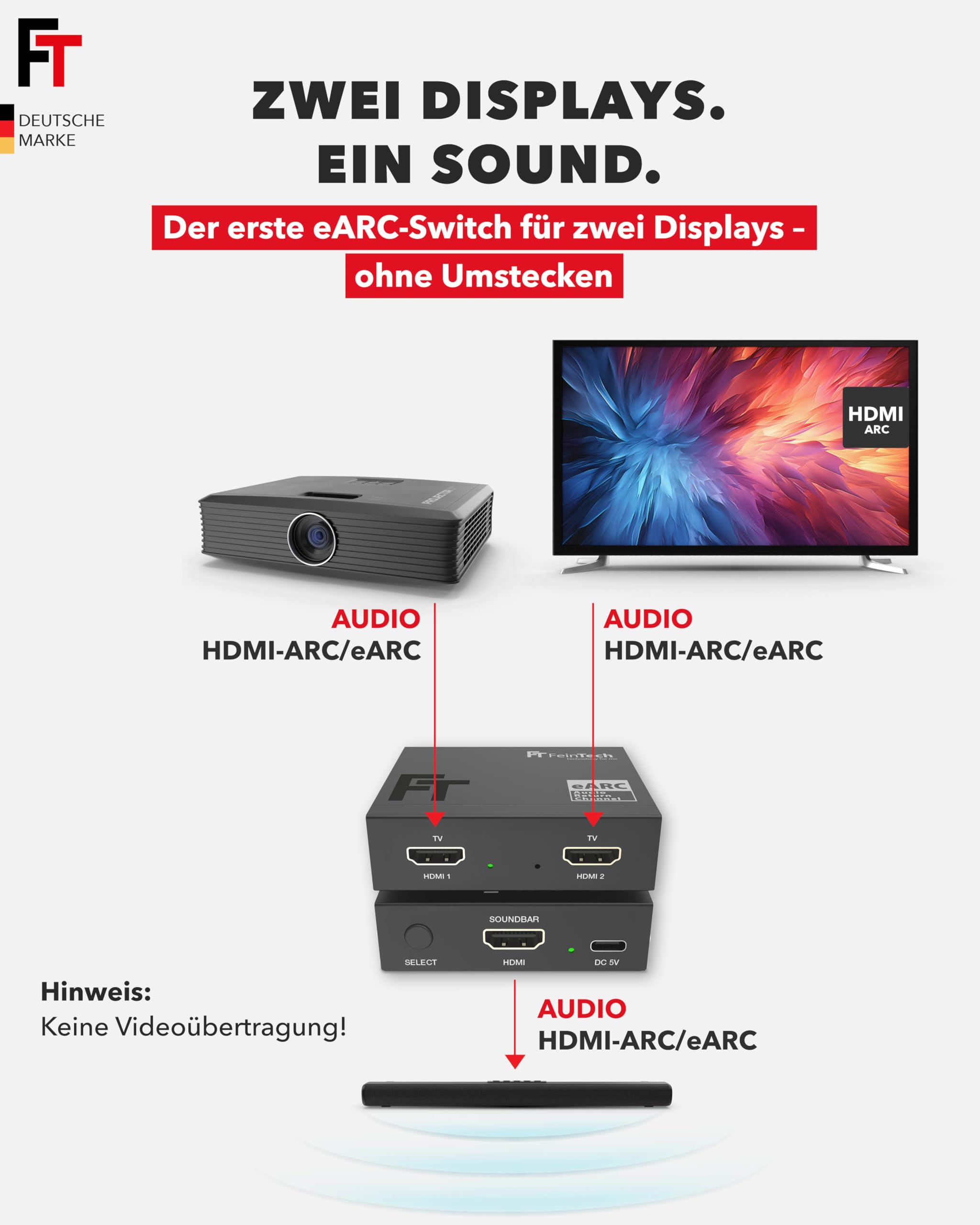 FeinTech AX420 HDMI eARC Switch 2 TV x 1 Soundbar - nutze Deine Soundbar an 2 Displays