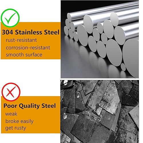 Miniatura 5 de TOP-VIGOR 20 varillas de acero inoxidable de 0.079 in x 0.984 in, varillas de metal sólido de eje redondo, barra de torno para manualidades,