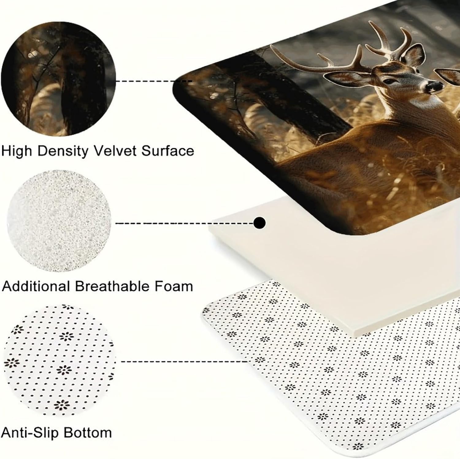 Nature Wild Animal Deers Kitchen Rug Set of 2 (16"x24"+17"x47") - Non-Slip Washable Kitchen Mats for Floor, Absorbent Flannel Floor Mat Comfort Standing Mat for Sink, Laundry, Office