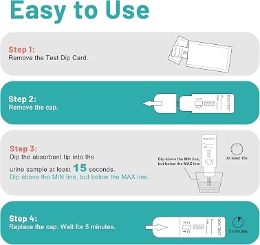 Accurate Fentanyl Single Panel Urine Dip Card, Individually Wrapped, FTY Home Drug Test, Rapid Test Results in 5 Minutes, Highly Sensitive Fentanyl Drug Test kit, 1ng/mL, 5Pack