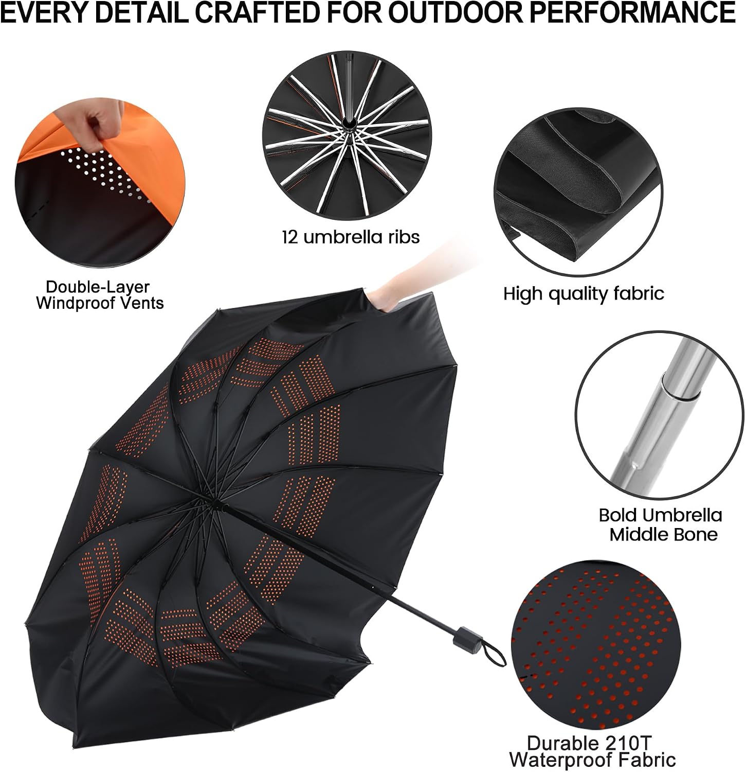 Heavy-Duty Magnetic Umbrella with Clamp – UV Canopy for HVAC, Welding, Roofing – Dual Base for Metal and Non-Metal Surfaces – Waterproof, Base Fits Multiple Umbrella Sizes