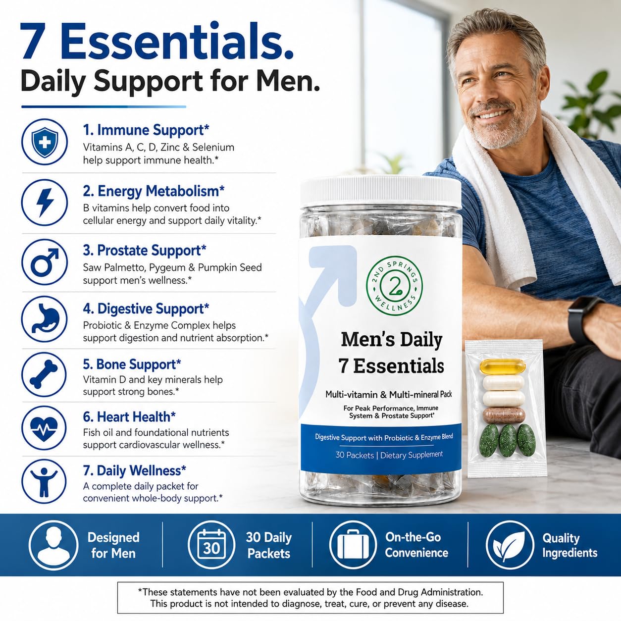 Men's Daily 7 Multivitamin for Men - Vitamins & Minerals, 30 Packets — Amazon image 2