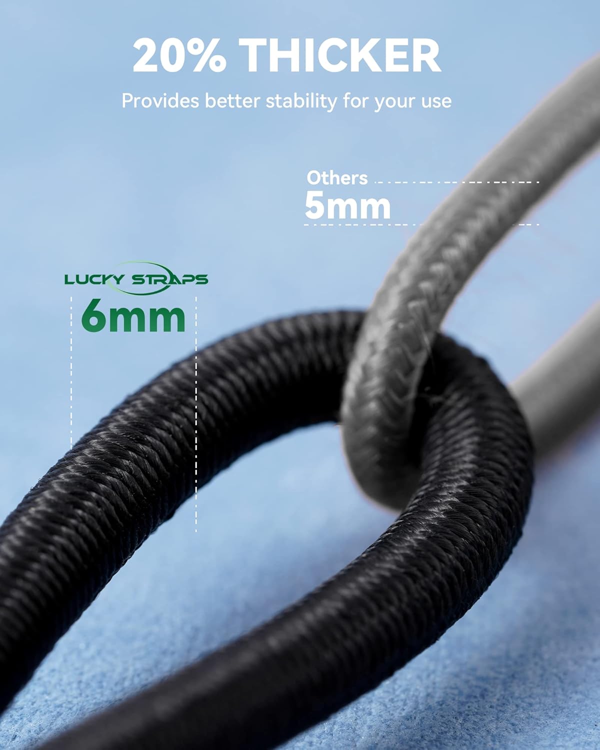 Car Cover Gust Straps with Heavy Duty Clips, UV-Resistant Cover Wind Protector, Protect Your Car Cover from Blowing Off in High Winds, Fit for All Cars from 4.2 FT to 8.8 FT in Width
