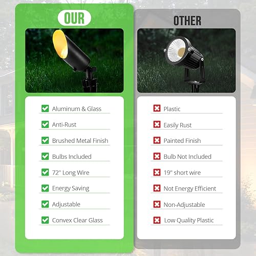 Miniatura 5 de wowlite Focos de paisaje para exteriores, 12 V de bajo voltaje con bombilla LED MR16 de 5 W, blanco cálido de 2700 K, luz direccional de aluminio