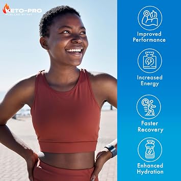 Keto-Pro Keto Electrolytes 250g - 50 Servings | Electrolyte Powder & Salts | Supports Your Fasting, Health & Fitness Goals | Unflavoured
