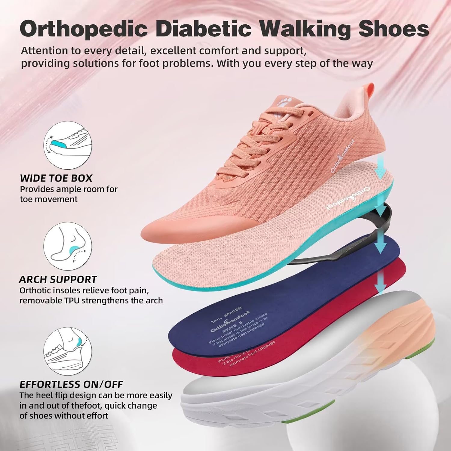 Women's Orthopedic Diabetic Wide Running Shoes: Comfortable Casual Arch Support Plantar Fasciitis Fashion Sneakers, High Arch Work Tennis Walking Shoes for Foot and Heel Pain Relief - Image 6