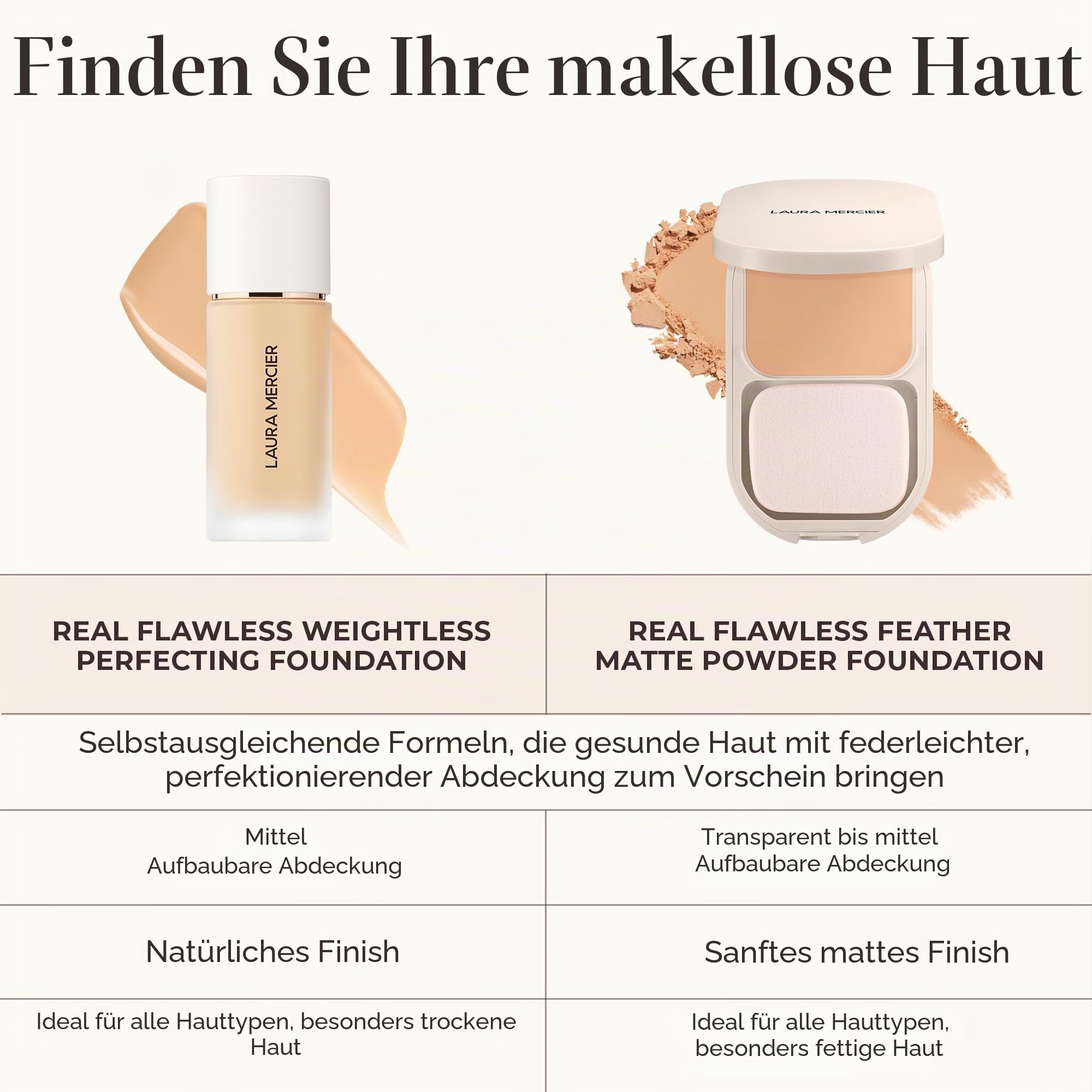 Laura Mercier Real Flawless Weightless Perfecting Waterproof Foundation – Mittlere Deckkraft, aufbaubare Deckkraft, 12 Std. Halt, nicht komedogen, 30ml