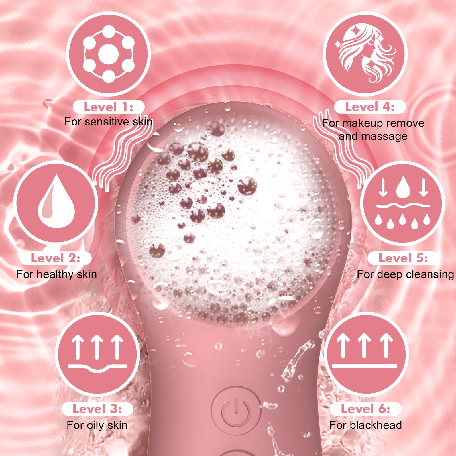 LZP Facial Cleansing Brush Face Scrubber, Silicone Electric Exfoliator Scrubber with 6 Speeds, Rechargeable Face Scrubber for Cleansing, Waterproof Face Scrub Brush for Men & Women