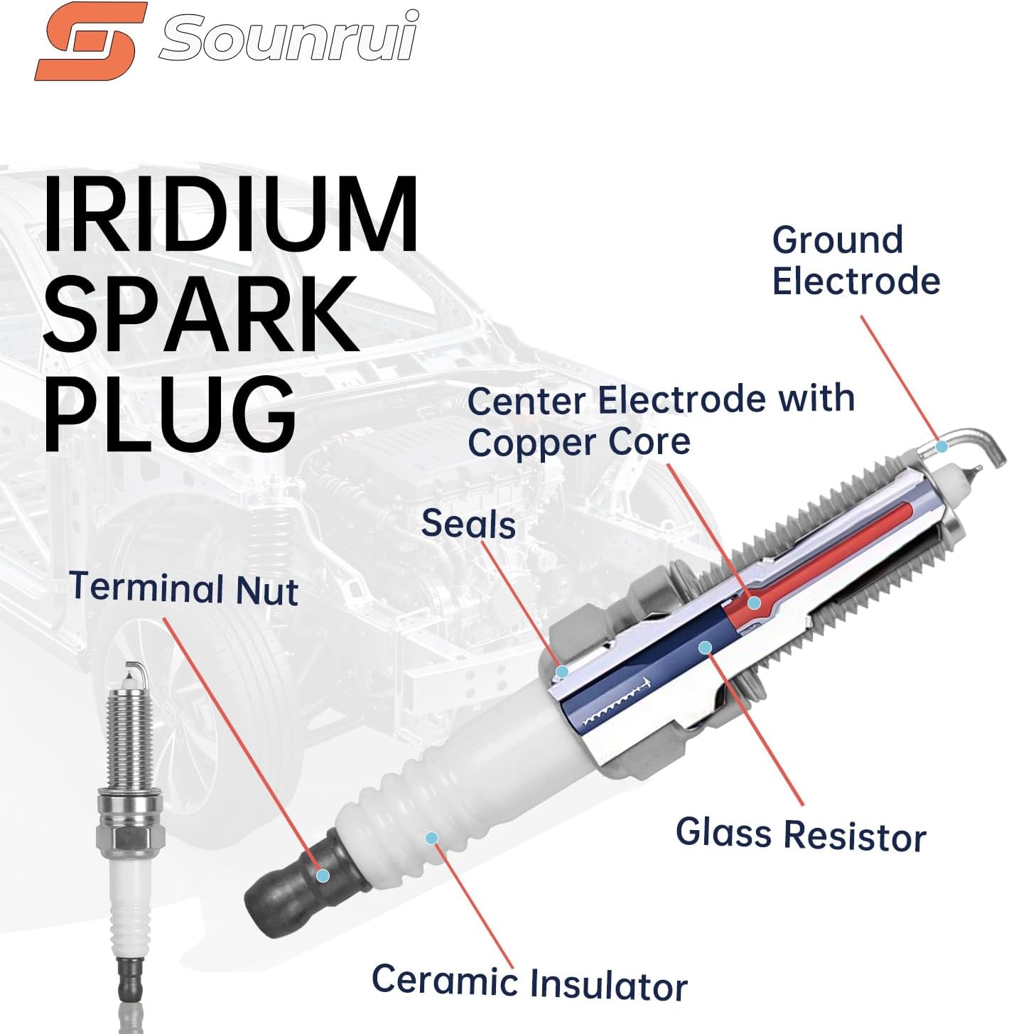 Ignition Coil & Iridium Spark Plug Kit for Hyundai Accent Veloster, Kia Rio Soul 1.6L Non-Turbo (2012-2021), Replaces UF652 SILZKR6B10E 27301-2B010, P0300 Misfire Fix, 1.6L GDI Tune-Up Kit