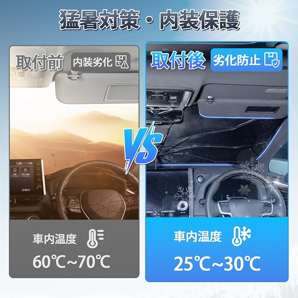 【メーカー直営】【2026改良型】Mozan トヨタ 新型 シエンタ 10系 傘型サンシェード 専用 フロントガラス シェード SIENTA 10系 3代目 令和4年-現行 10本骨 ガラス繊維 360°回転可能 パラソル 傘式 UVカット 傘柄が曲がる 日よけ 日差しカット 遮光 断熱 仮眠 収納袋付き 駐車 車中泊 プライバシー保護 ワンタッチ収納 取付簡単 コンパクト インテリア 内装パーツ - 3