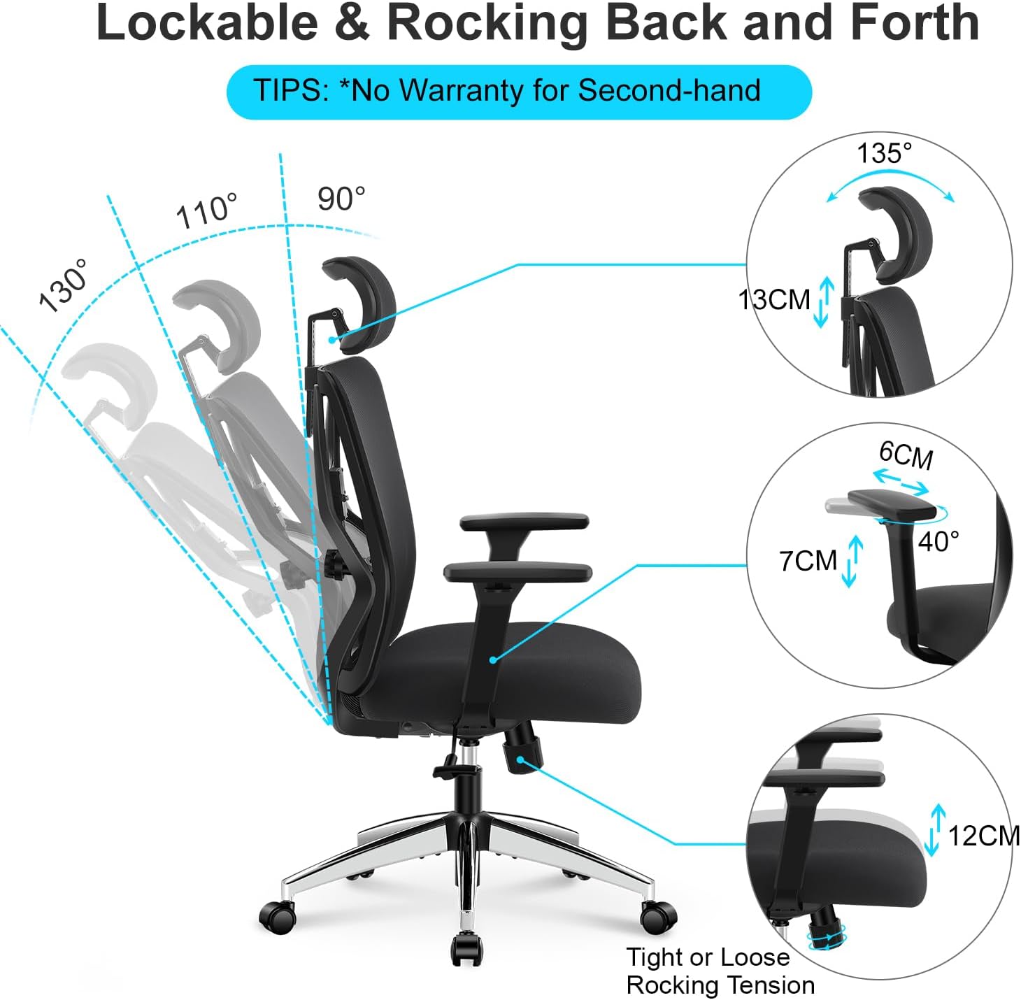 Diagram showing recline angles, headrest, and armrest adjustments