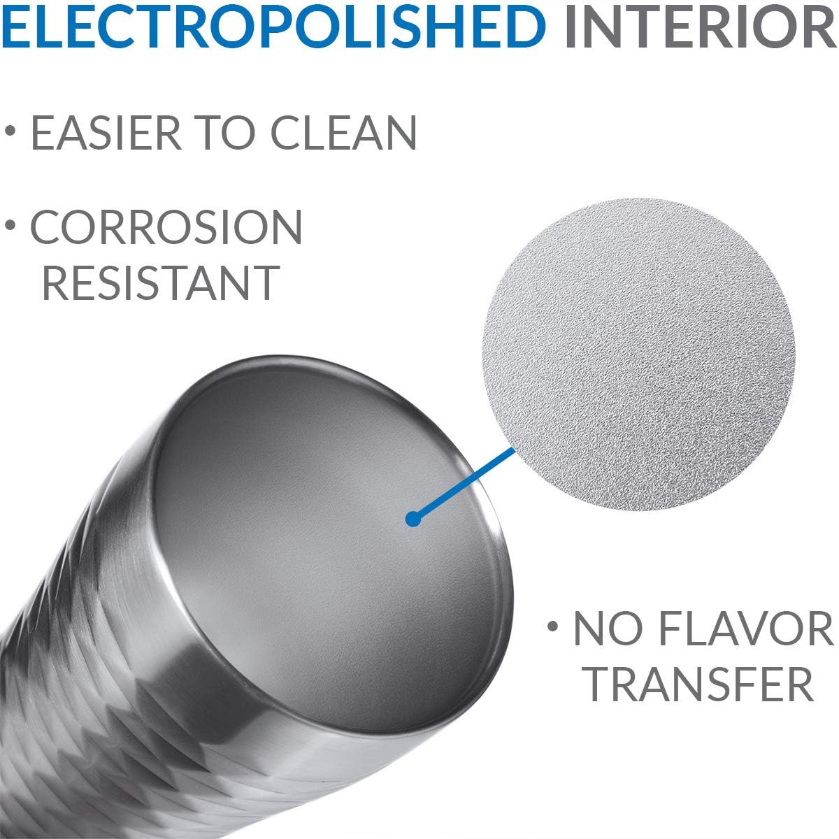 Cupture® Double Walled Vacuum Insulated Pint Cup - 16 oz