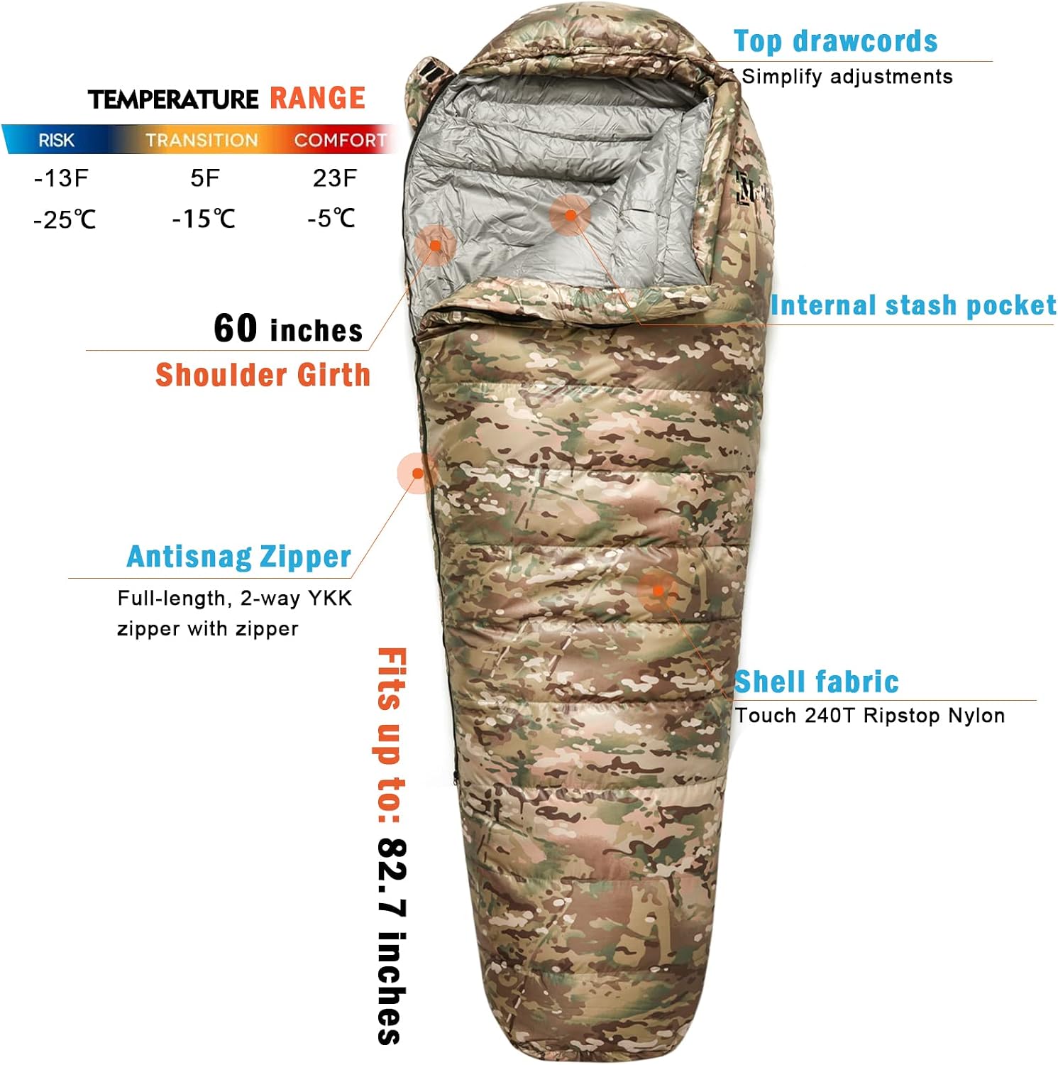 Akmax.cn Goose Down Mummy Sleeping Bag – Ultra-Light, Compressible, All-Season Camping & Backpacking Bag, -13°F Extreme Cold Rating, Waterproof & Breathable