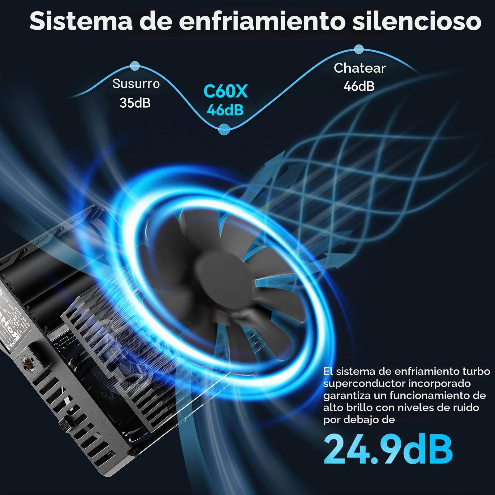 SIRUI C60X Luz Portátil para Fotografía 60W, Diseño Compacto de 0.53KG y Ultra-Silencioso 24.9dB, Carga Rápida 2H, Salida de 13,000 Lux, Control Bluetooth para Iluminación de Video en Estudio