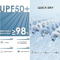 Vista 5 de BALEAF Traje de baño de 5 pulgadas para mujer, de secado rápido, cintura alta, UPF 50+, con forro