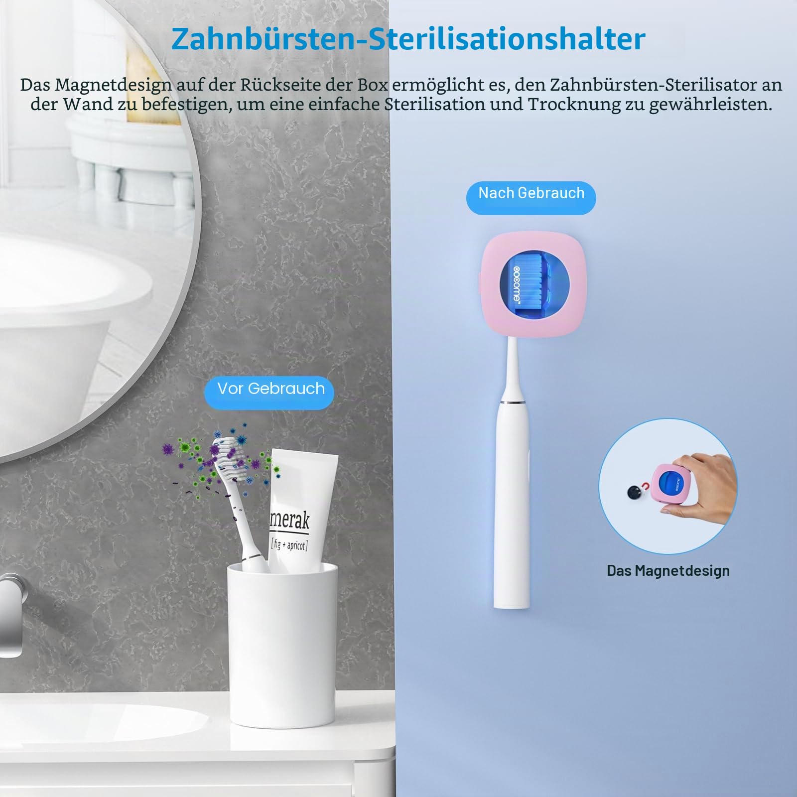 4PCS Tragbares UV-Zahnbürsten-Desinfektionsmitteletui, Zahnbürsten-Desinfektionsmittel-Halter, Organizer, Zahnbürstenreiniger-Halter mit Aufkleber, freie Stanzung, für Reisen und Familie