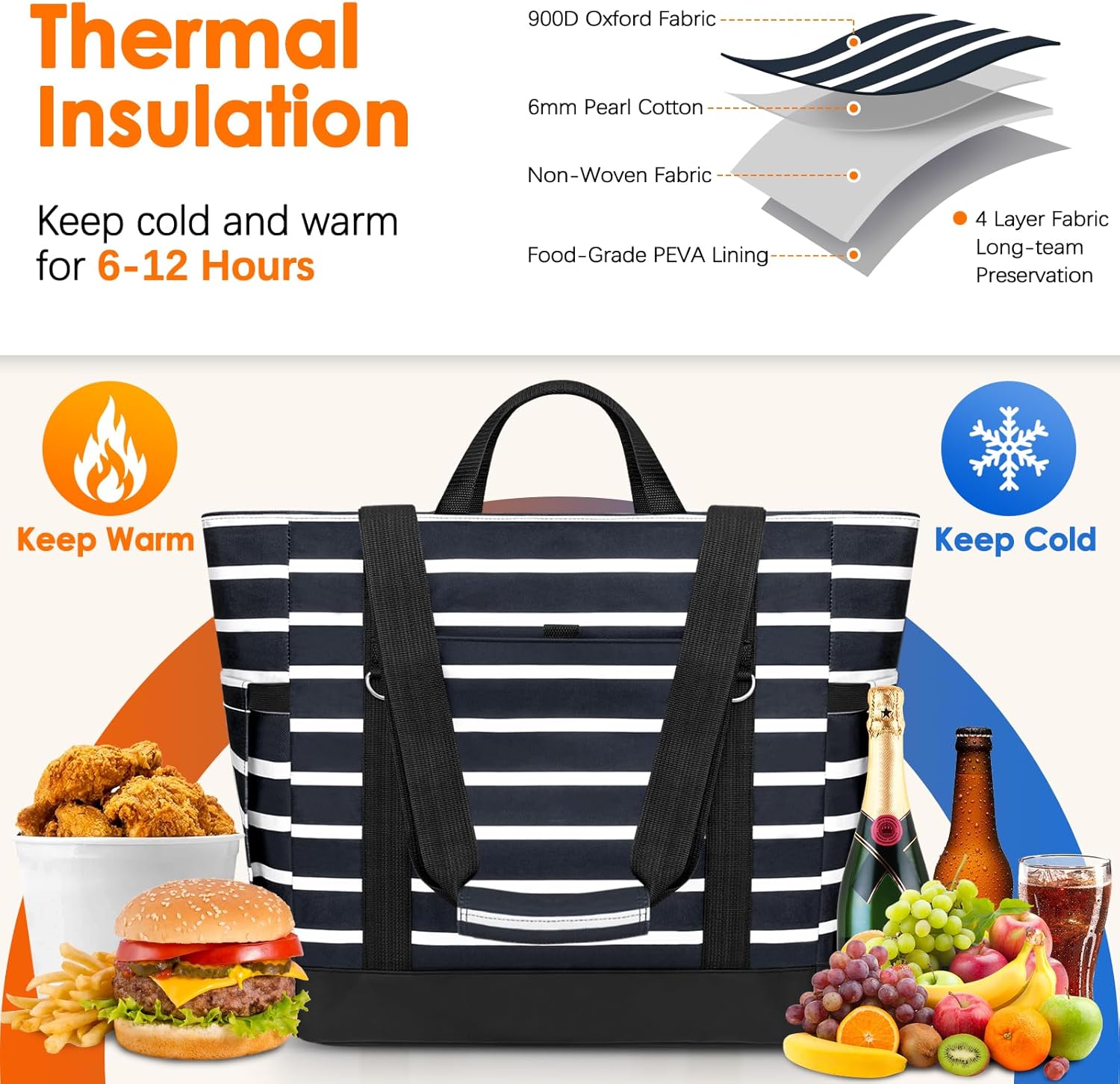 Cooler Bag Insulated, Soft Side Cooler, Reusable Grocery Bags with Zipper Closure, Thermal Leakproof Large Insulated Tote Bag for Hot/Cold Food for Grocery, Beach, Travel, Picnic - Image 2