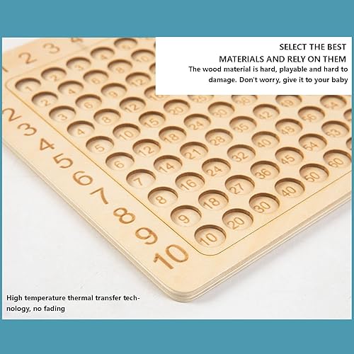 Miniatura 5 de clyqyy Juego de mesa de multiplicación Montessori de madera juguetes de mesa de matemáticas multiplicación para más de 3 años