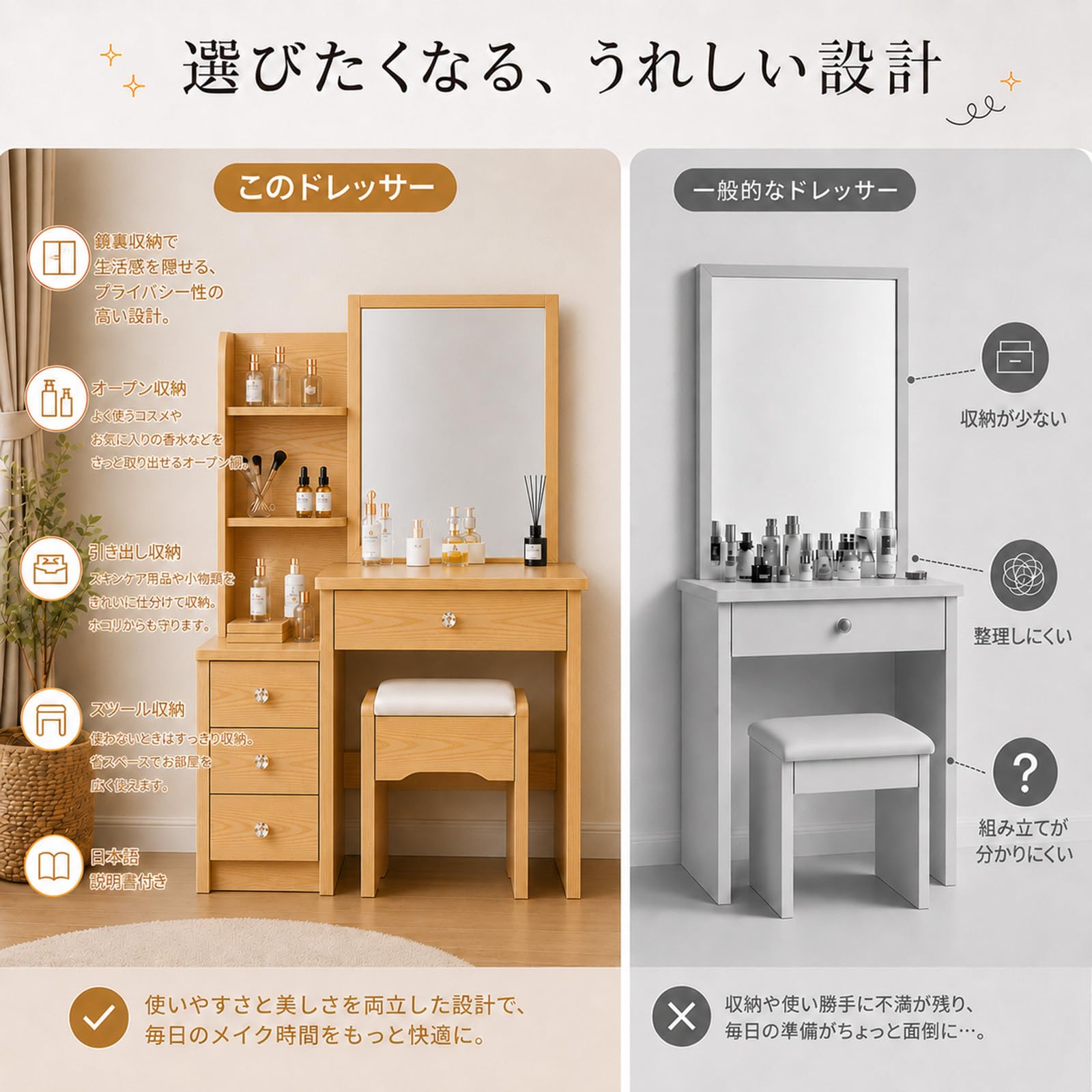 ドレッサー 化粧台 コンパクト サイズ 130*80*36cm スツール付き 鏡 Amazon｜ドレッサー 化粧台 コンパクト サイズ 130*80*36cm スツール