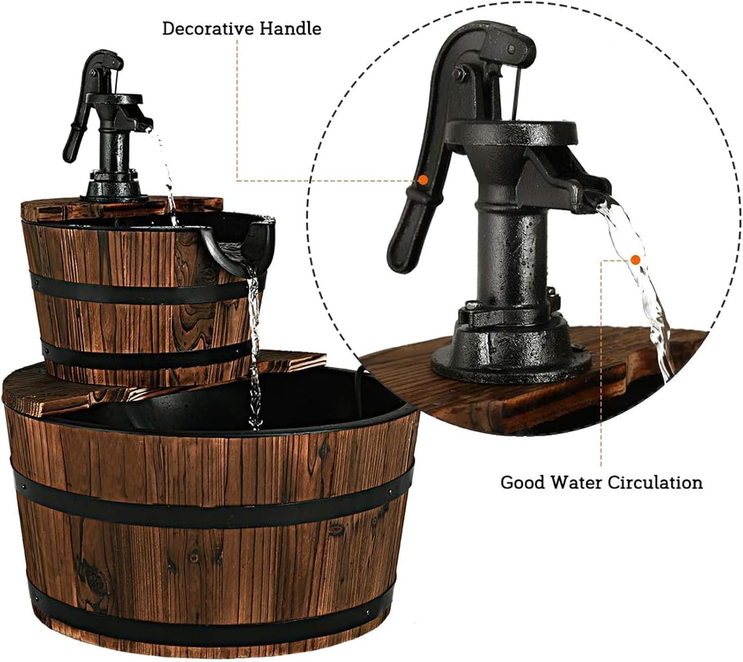 Giantex 2-Tier Barrel Waterfall Fountain Outdoor, Rustic Wood Barrel Cascading Water Fountain with Electric Pump, Outdoor Water Feature with Decorative Hand for Garden Patio Backyard Lawn Porch