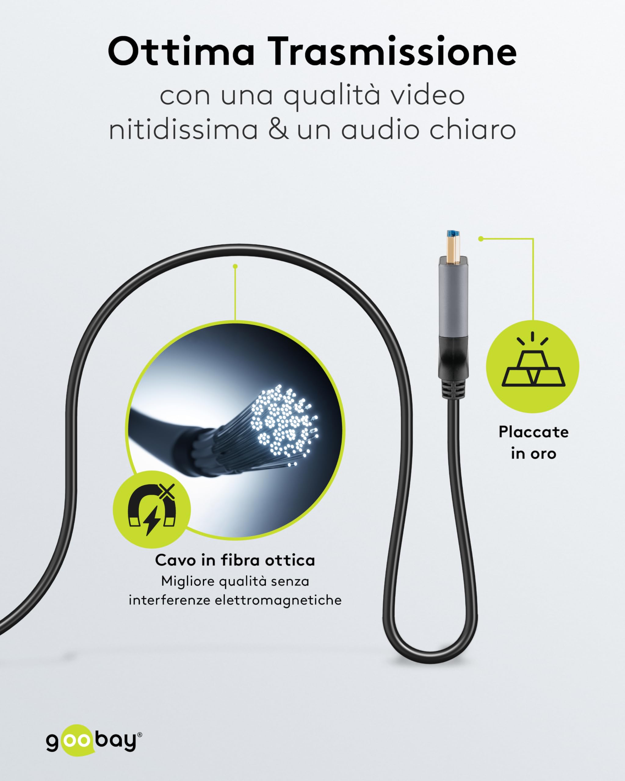 goobay Cavo ottico ibrido HDMI 40 metri – Cavo HDMI 2.1 Ultra High Speed con Ethernet, 8K/60Hz, tecnologia AOC per TV, monitor, PS5, Xbox, alta flessibilità, spina robusta, 76277