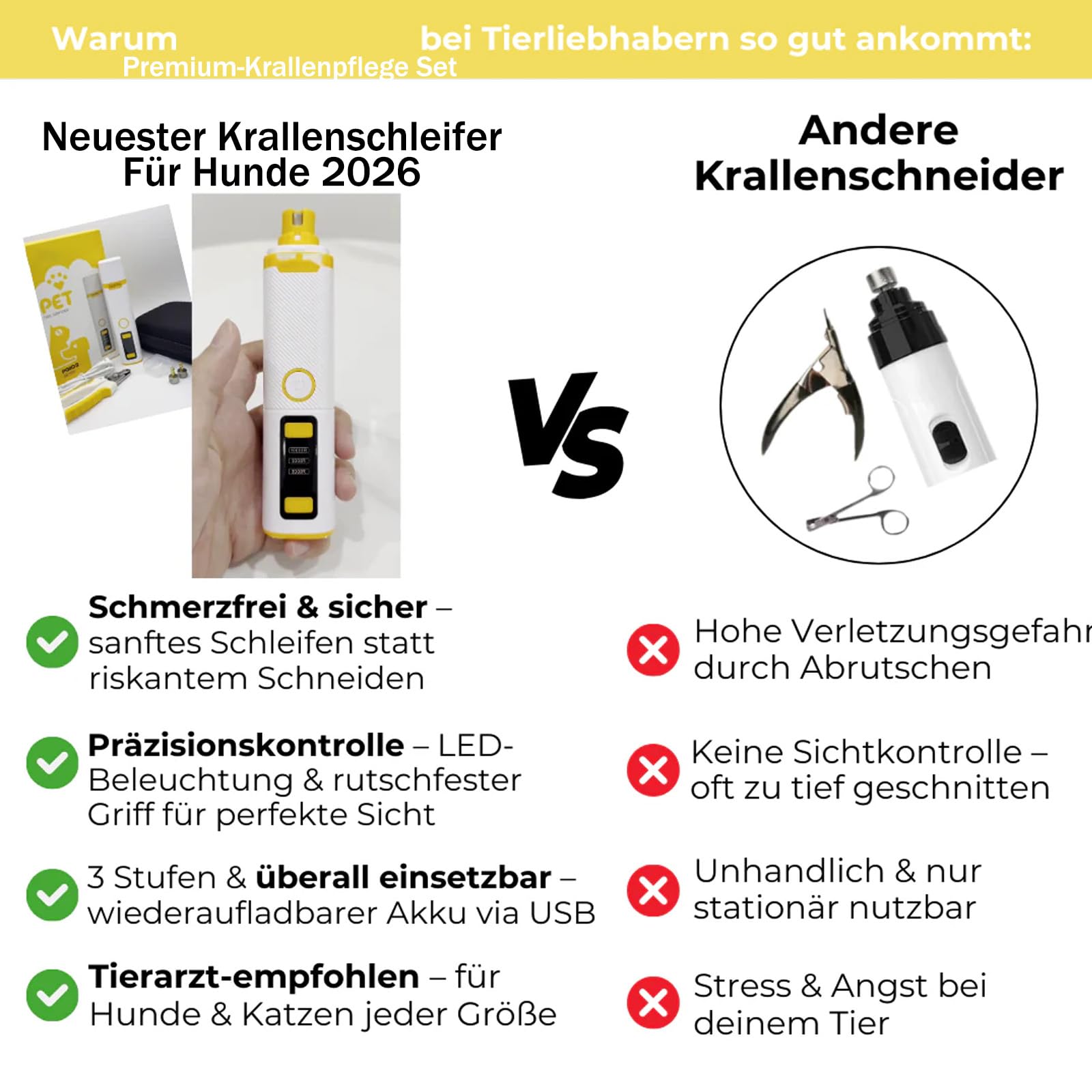 Premium-Krallenpflege Set, Krallenschleifer Für Hunde 3 Geschwindigkeitsstufen, Mit Krallenschere, Schleift Sanft, Sichere & Stressfreie Elektrische Krallenpflege Bei Deinem Liebling (2PCS)